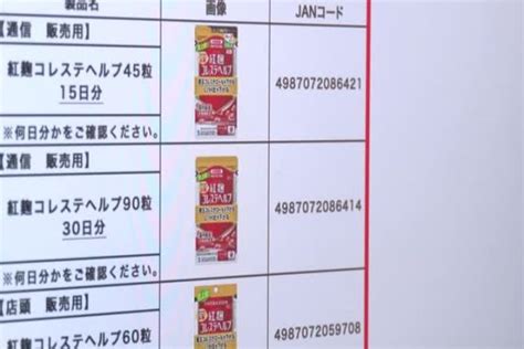 Japan health scare: Drugmaker reports two more deaths linked to .